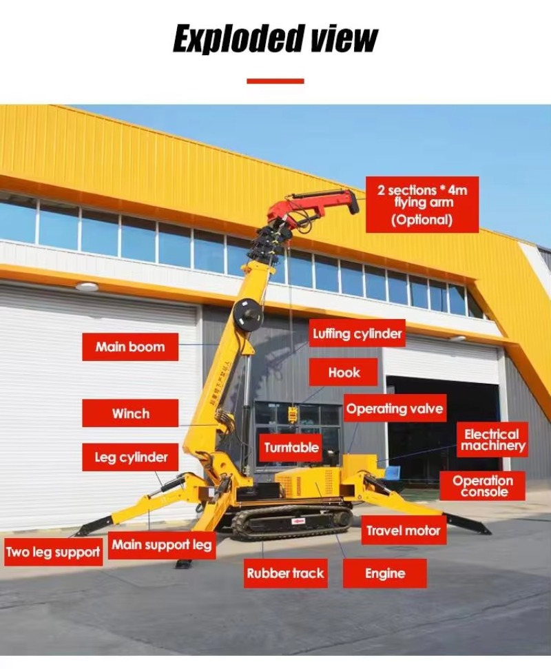رافعة عنكبوتية هيدروليكية 8 طن - مراجعة Heavy Equipment In Construction وسعره